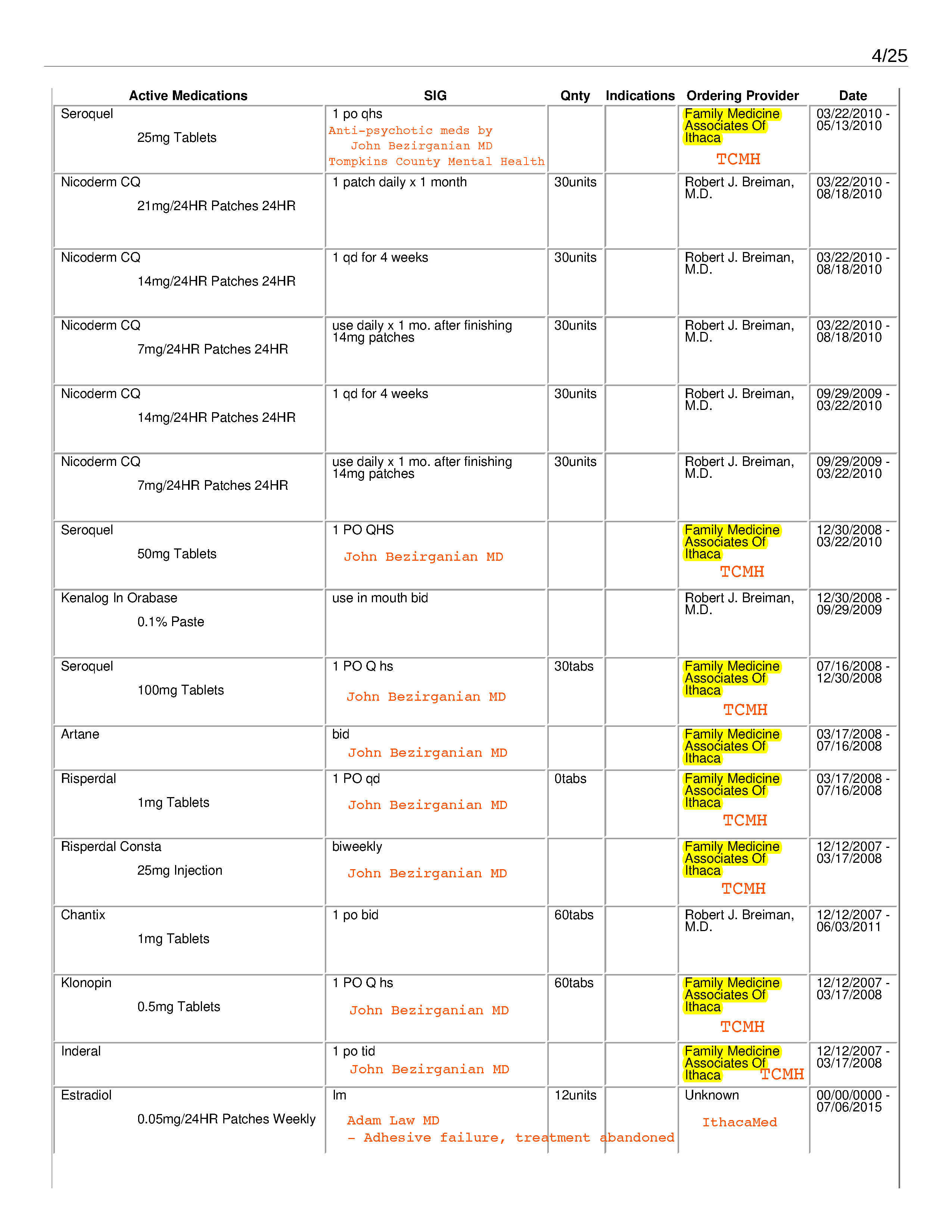 ./2020-05-17 - Family Medicine Associates - Complete Chart History - Bonze Anne Rose Blayk - 1589755865chart_summary - commented_Page_04.png
